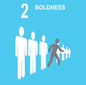 Embracing Boldness: Igniting the Path to Success with 28COE Core Values
