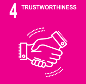 Building Trustworthiness: A Cornerstone of Ethical Leadership and Business Success