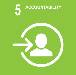 Embracing Accountability: The Key to Ethical Leadership and Organizational Success